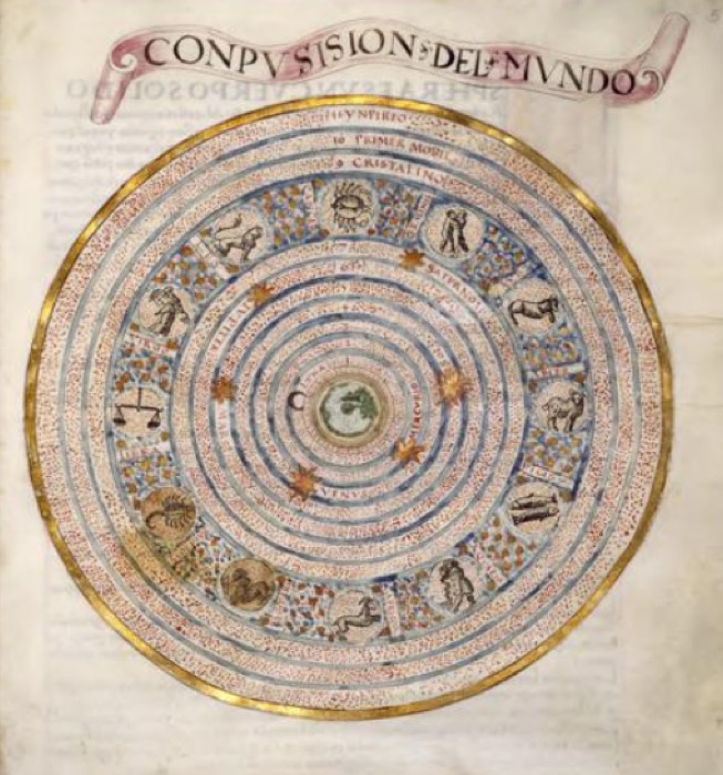An antique cosmographic diagram of concentric celestial circles, titled Conpvsision del Mvndo